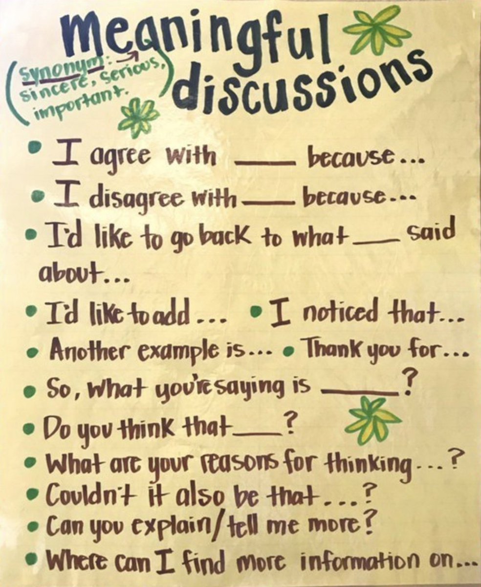 This display gives Ss a blueprint for agreeing, disagreeing, adding on and asking questions.

(📸 via T @frizzlehoney on IG)

#TeacherTwitter #edchat #EduTwitter
