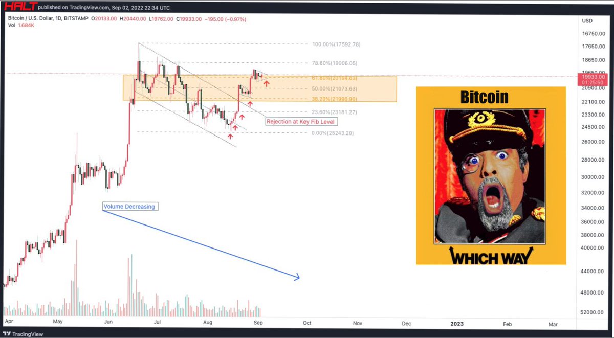 Soon to launch #Bitcoin 😉