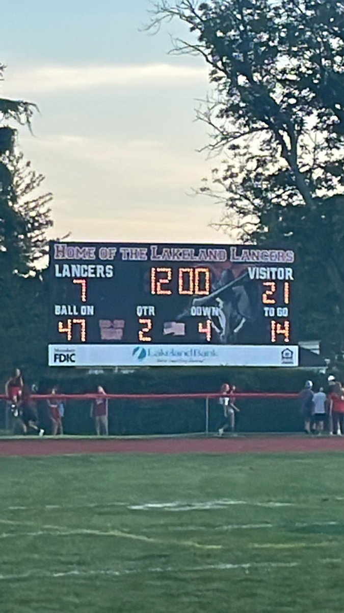 Strong first quarter for the Spartans.