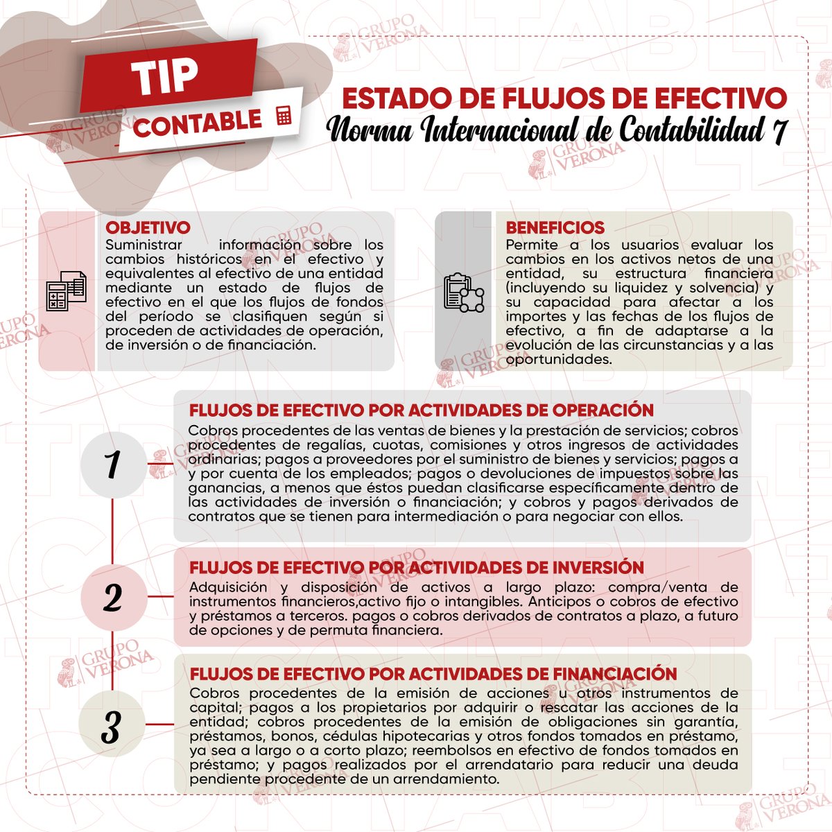 GrupoVerona's tweet photo. 🤓👨💻Según la #NIC7, la información acerca de los flujos de efectivo de una entidad es útil porque suministra a los usuarios de los #estadosfinancieros una base para evaluar la capacidad de la entidad para generar #efectivo y equivalentes al efectivo, entre otros https://t.co/n4lFBrLDEd