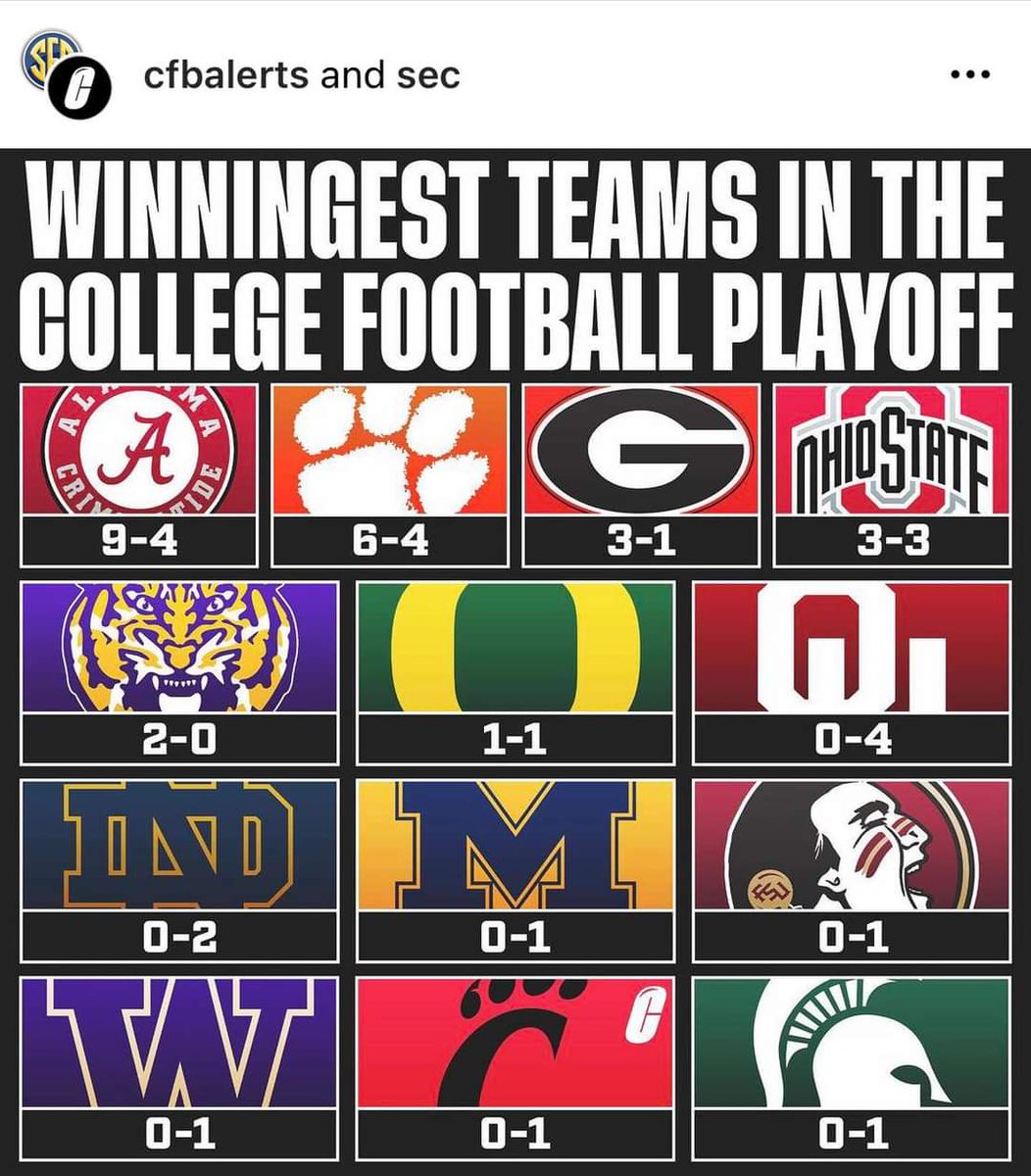 avery_sr's tweet image. If your team doesn't have a CFP appearance 
You might be a basketball school 🤷🏾‍♂️🤷🏾‍♂️ ijs.  #gogreen