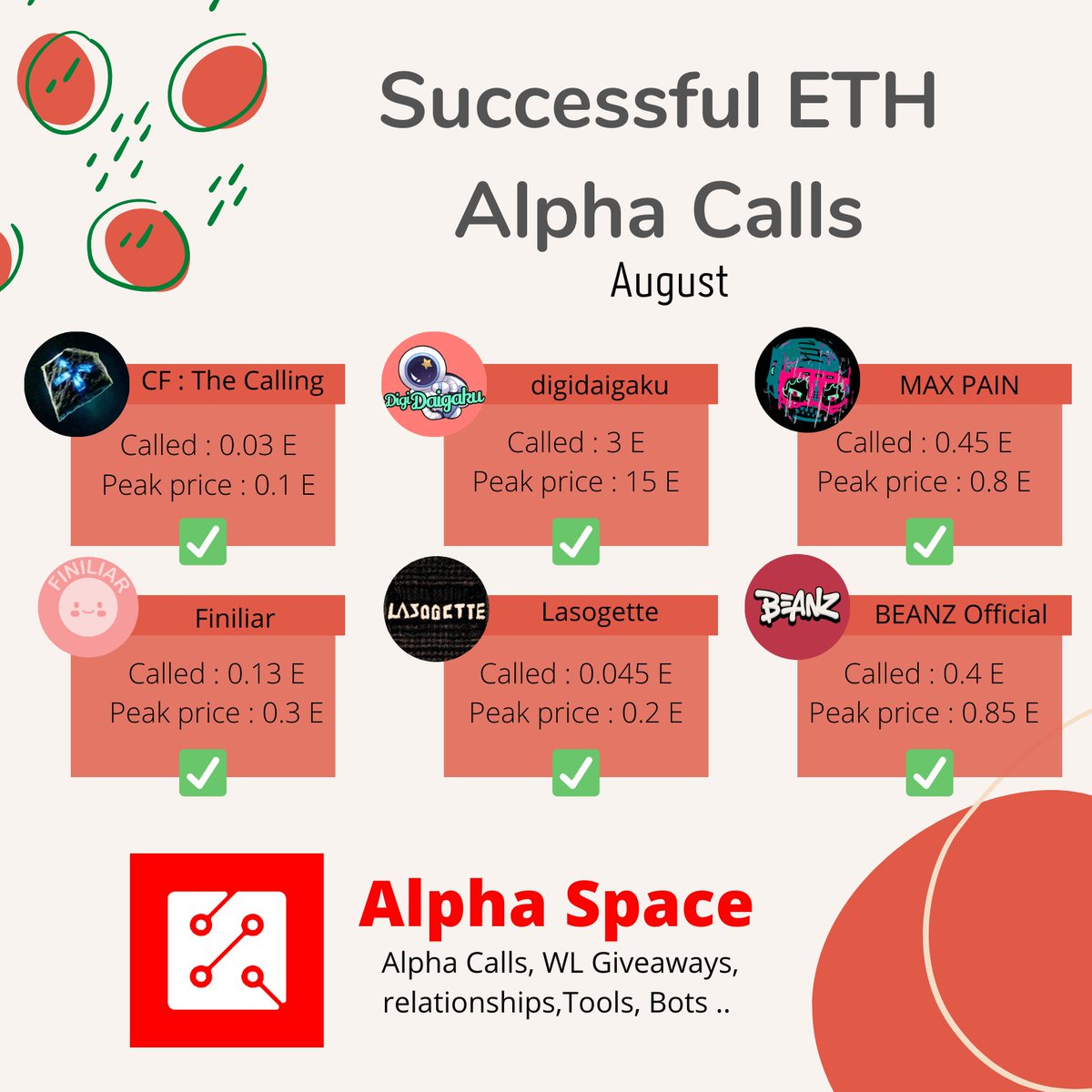 You didn't make a profit last week 🤖
Join Alpha Space, its open Discord for Now ( Limited-time&amp;spots ) !
Discord  : discord.gg/AlphaSpace
#alpha #NFT  #NFTs  #NFTCommunity