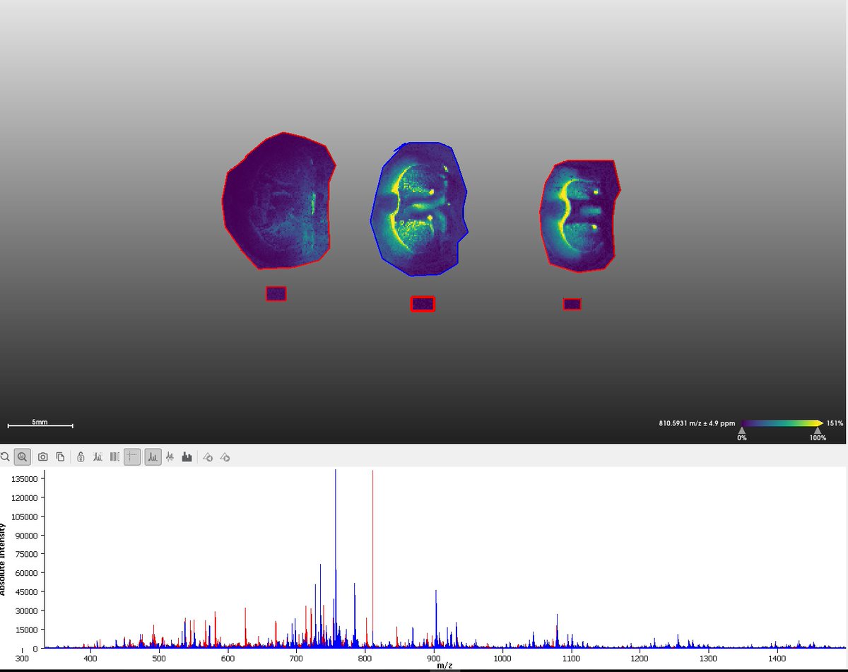 FleX Fridays [a series of posts about our journey towards taming that best of an instrument that is the #timsTOFFleXMALDI2] | Episode 1: "The Goldilocks Approach to Matrix Spraying" - by <a href="/Ying82693016/">Ying</a>,  <a href="/SethMalloyHTL/">Seth Malloy</a>, @HistomanSIMR.