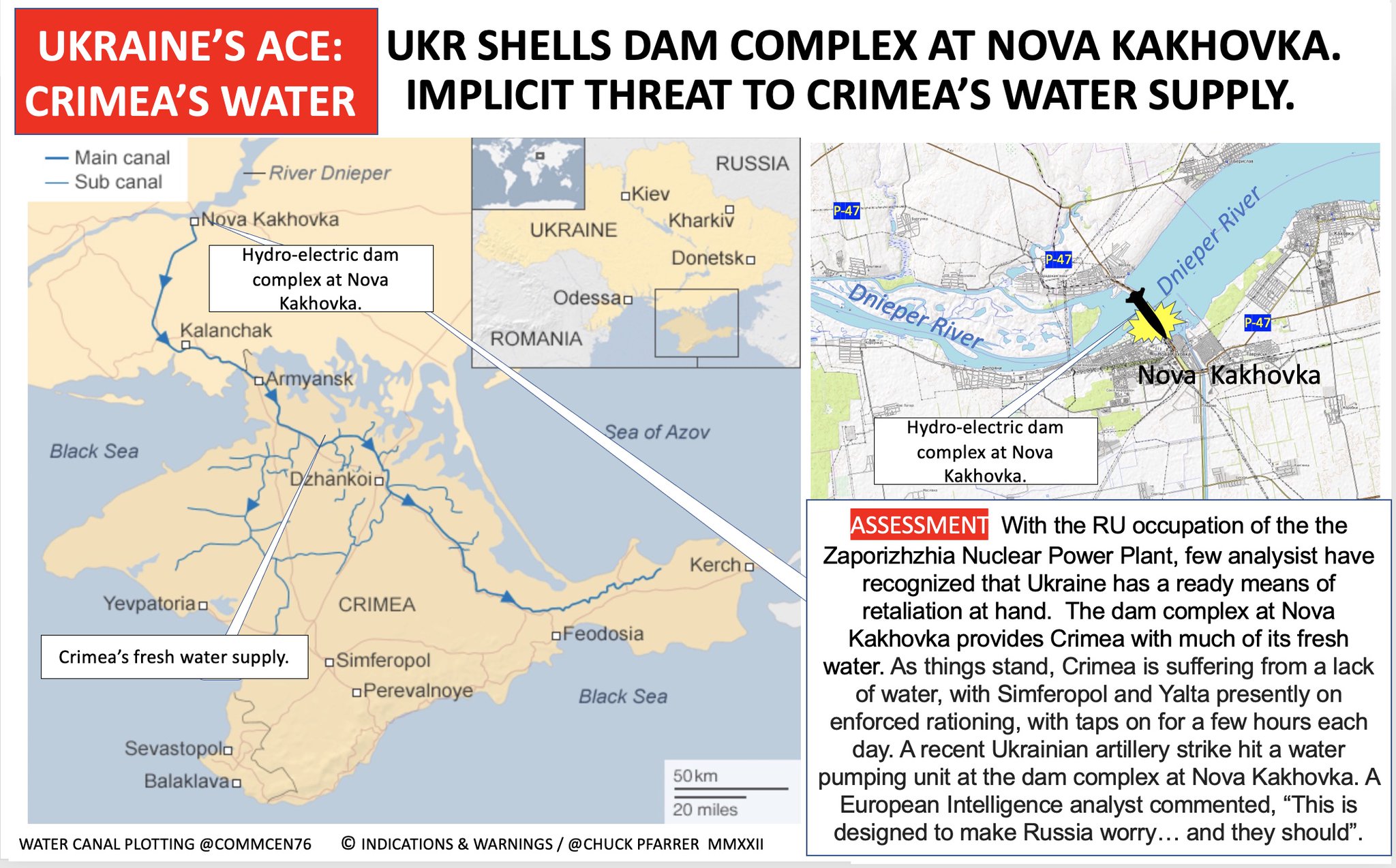 Chuck Pfarrer on Twitter "UKRAINE’S ACE IN THE HOLE CRIMEA’S WATER A