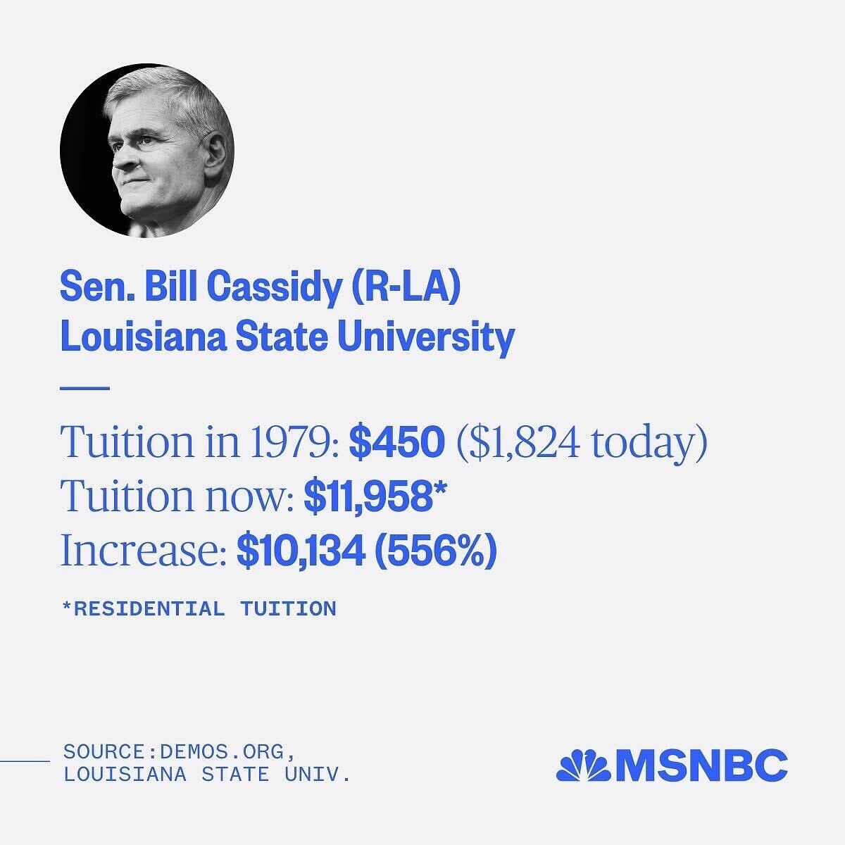 Msnbc on twitter sen bill cassidy paid 450 for his louisiana state