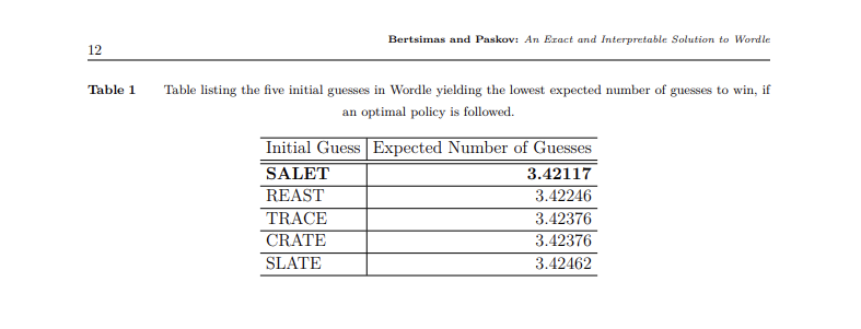 Ganesh Ramakrishna tweet media