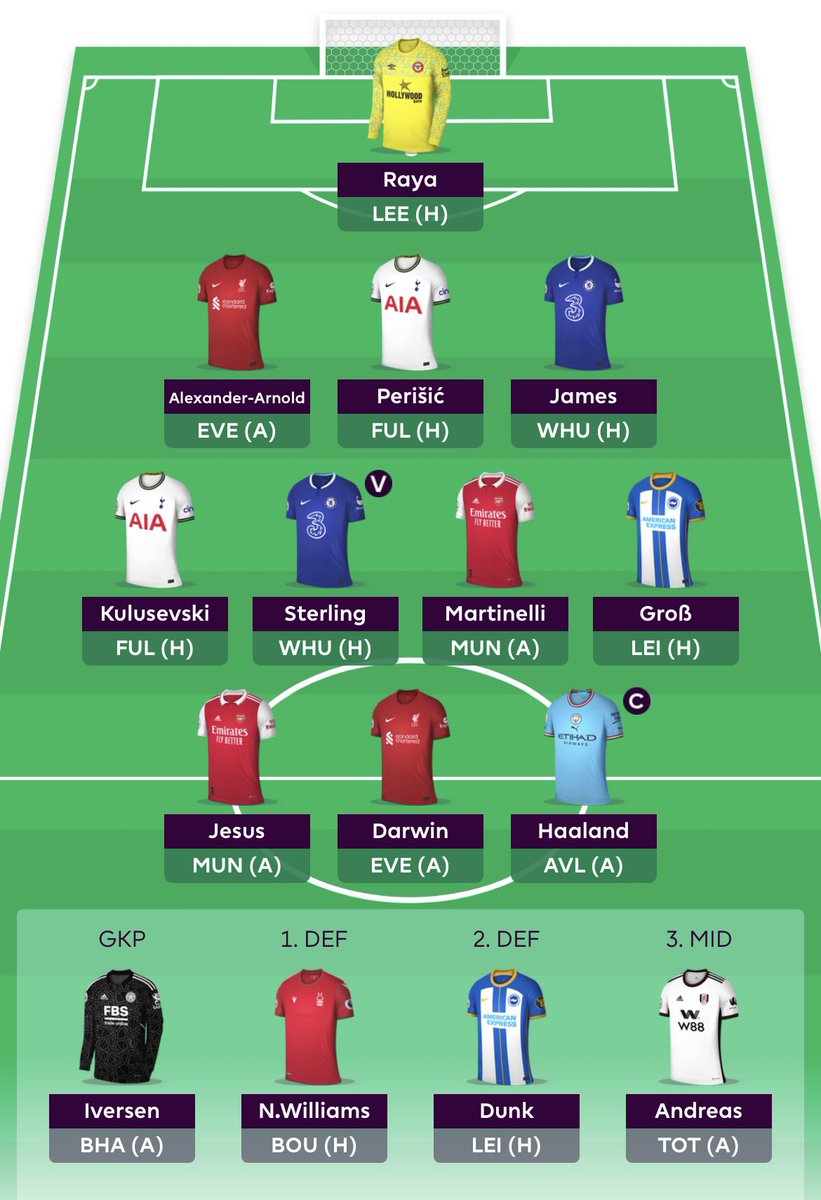 FPLGrant's tweet photo. @LetsTalk_FPL Salah or Sterling and Darwin https://t.co/C0qFKt7UHy