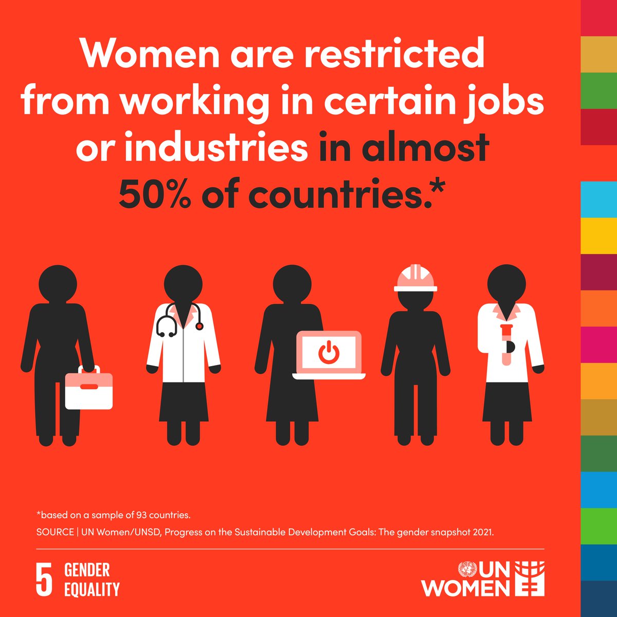 Careers have no gender.

Only with women’s full participation and leadership in society will we truly build peaceful, prosperous societies.