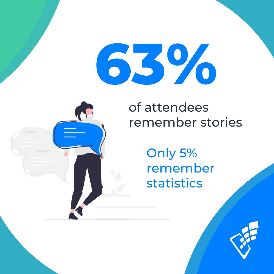 Slidecast_app's tweet image. How do you incorporate stories into your sales presentations? 

Do you have a good anecdote that illustrates why customers benefit from your product or service? (that’s one of the main ideas behind case studies)  #sales #marketing #slidecast