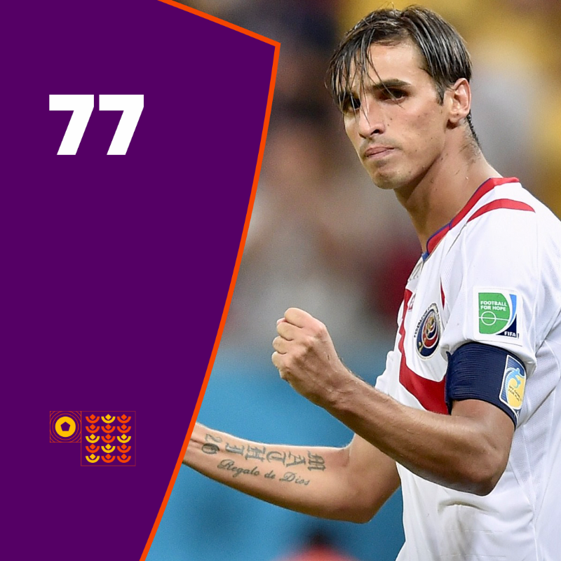 FIFAWorldCup's tweet photo. Through to the Quarter-finals for the first time!

🇨🇷 @NavasKeylor and Michael Umaña's heroics in the penalty shootout for @fedefutbolcrc are on display on day 77 of our #FIFAWorldCup countdown.