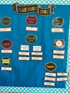 Happy first week for 10th &amp; Green Red Knights! So much accomplished - do you have a job yet? 2nd Grade has them up and posted. #rsdproud