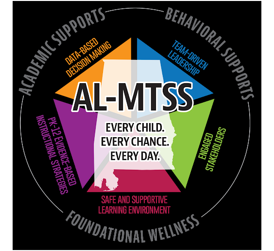 HESindiansCCS's tweet photo. Come and See!
Press Conference 
Alabama Music Hall of Fame Monday Sept.12th at 8:30
Colbert County Schools Selected Cohort I MTSS
Alabama State Department of Education Partnership https://t.co/wO7Ll4FvTs