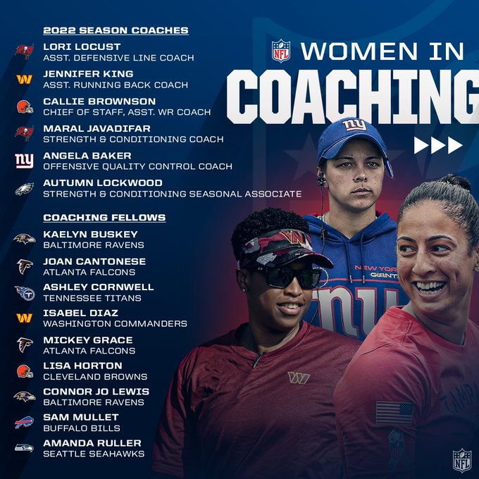 How many female coaches are in the NFL? - AS USA
