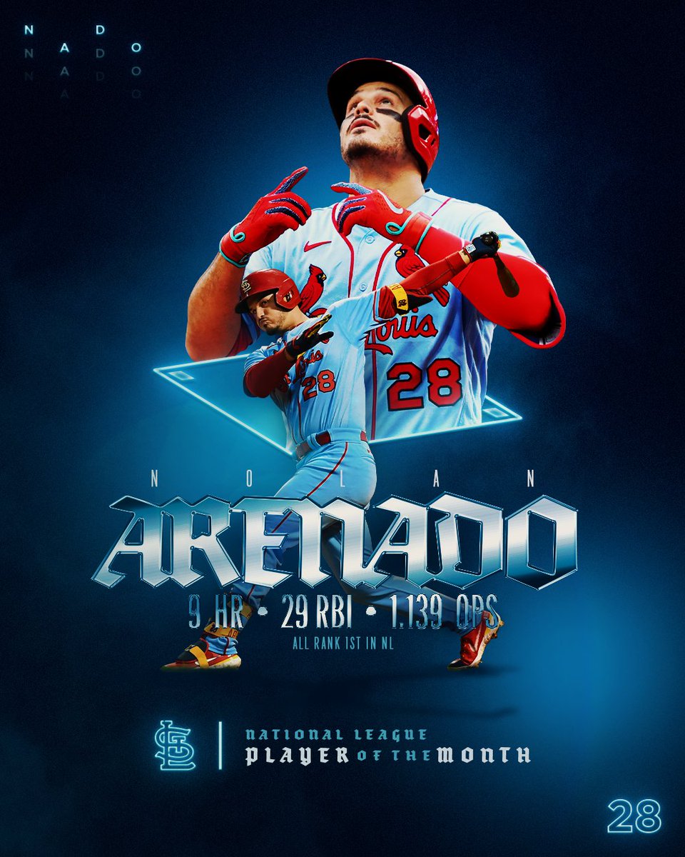 Cardinals tweet picture