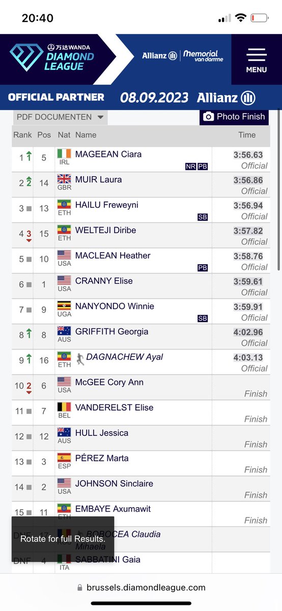 Oh my god. <a href="/ciaramageean/">Ciara Mageean</a> has just smashed the Irish record to run 3:56:63 in Brussels. Sensational running. #DiamondLeague