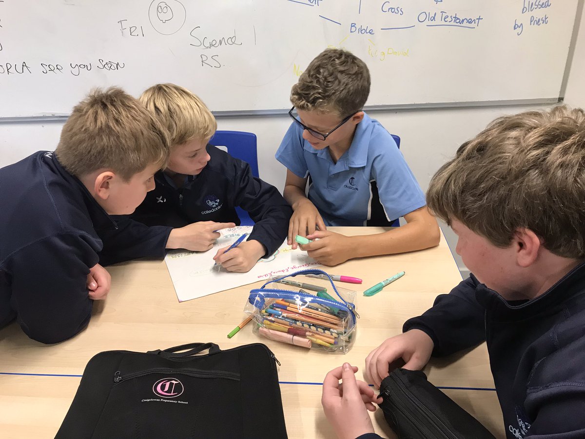 CCS_RS's tweet photo. #CraigclowanForm8 have started the new academic year in #CraigclowanRS by considering the question βWhat does religious studies mean to youβ? #CraigclowanSeniors #CraigclowanValues https://t.co/BPBCvpNadM