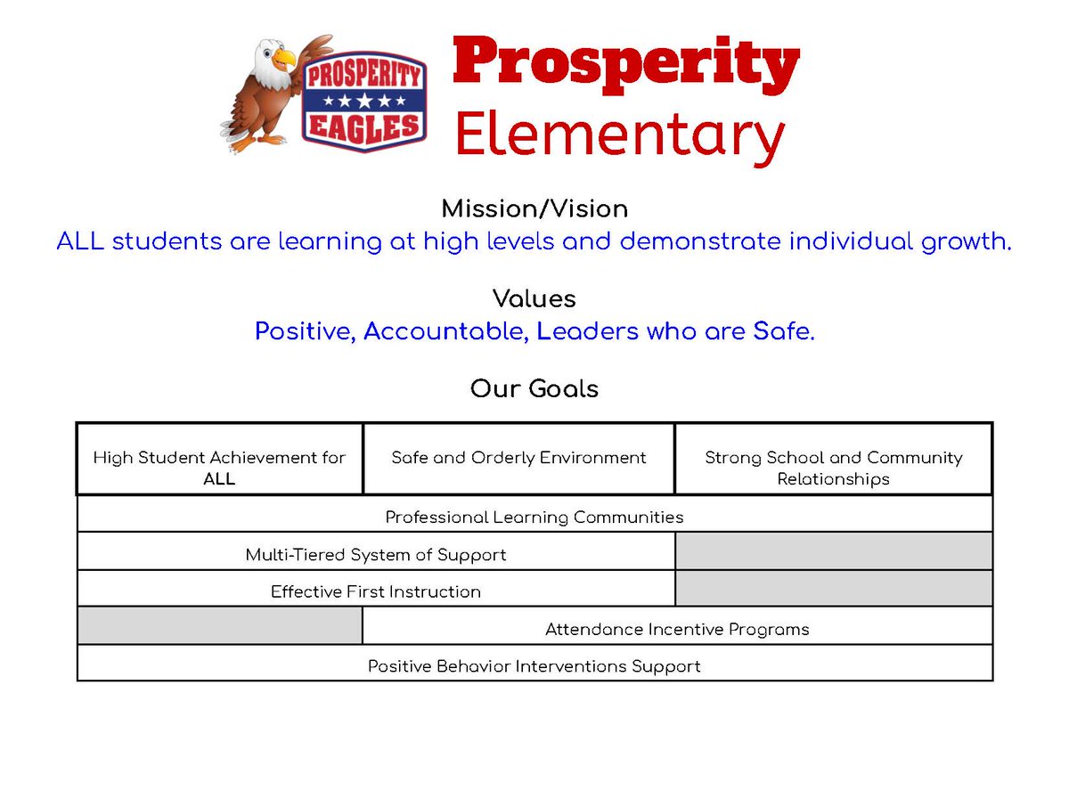ProsperityElem1's tweet photo. https://t.co/bVAqwxBJbk