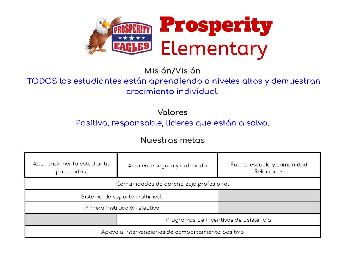 ProsperityElem1's tweet photo. https://t.co/bVAqwxBJbk