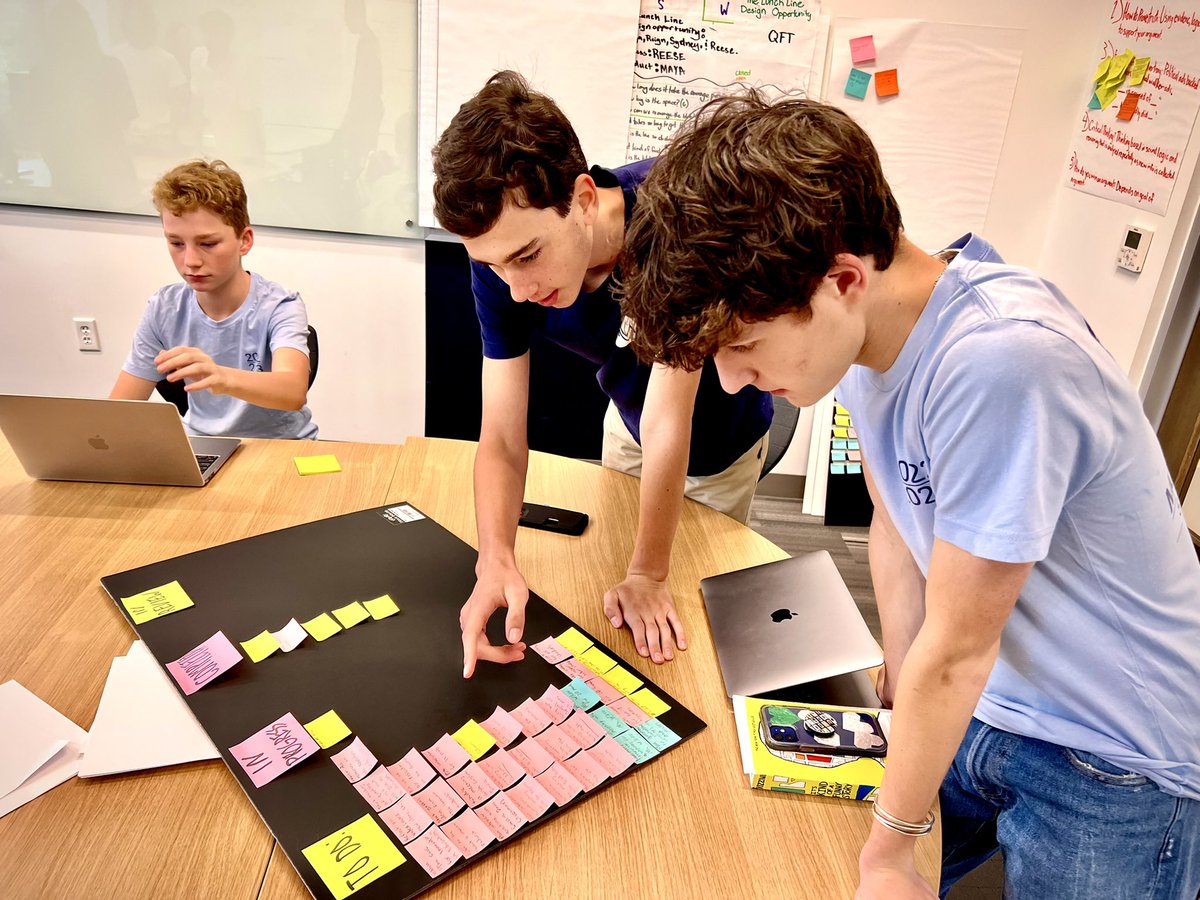 KristaFancher's tweet photo. This week the Y9 Malala Cohort of @TheMViD is brought to you by #standupmeetings #projectboards #observationwork and #discoverymeetings They’re coming along nicely & learning the work. Enjoy a restful weekend, guys. @TheMVSchool #designthinking #creativity #projectmanagement https://t.co/gm6eeNUonh