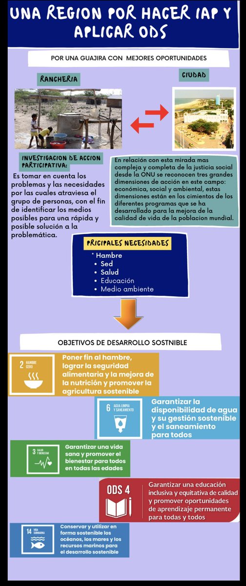 Eucaris Coronel Bustamante tweet media