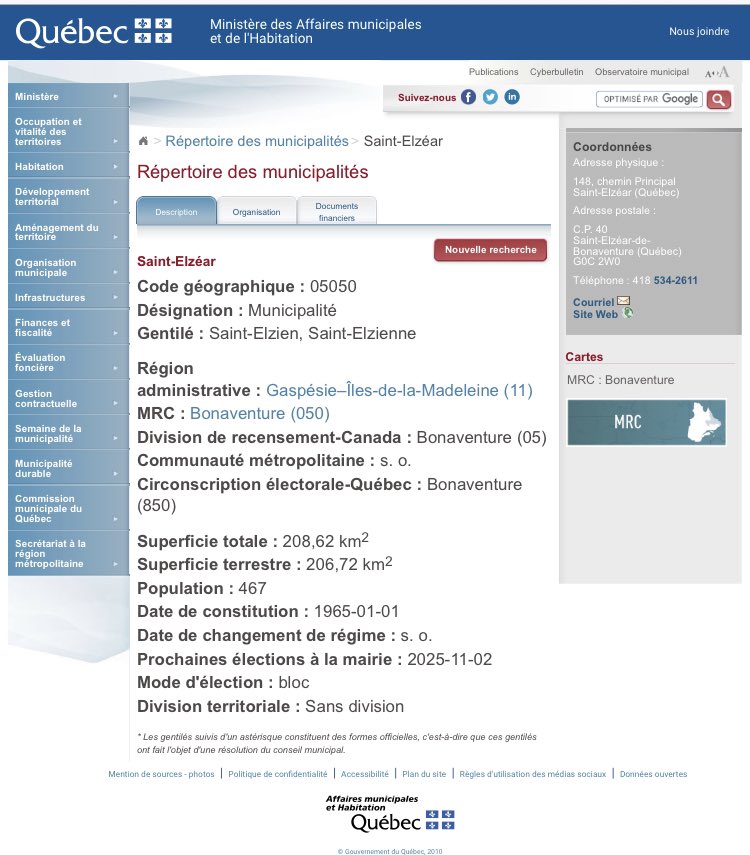 Justine Mercier on Twitter "SaintElzéardeBonaventure, c’est là