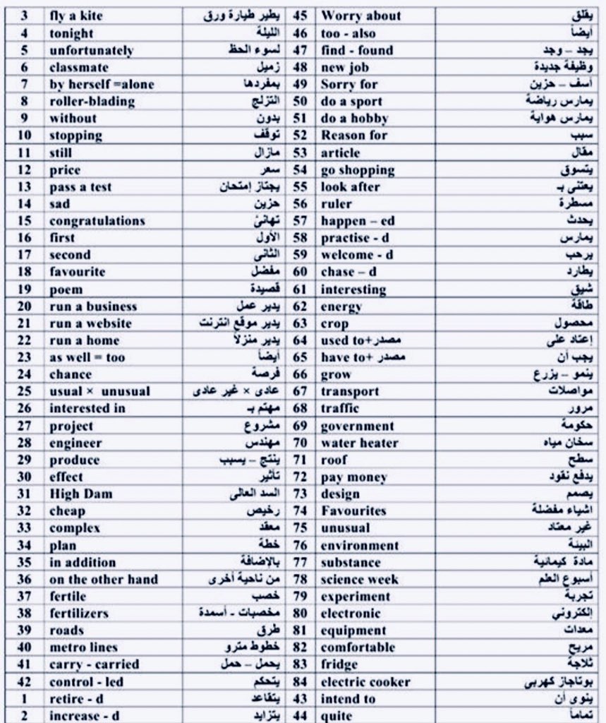 Kounoouz's tweet photo. اهم ٣٥٠ كلمه بالانجليزي 
احفظها وبتتقن التحدث بالانجليزي بكل اريحيه. https://t.co/jsn9aXEwy4