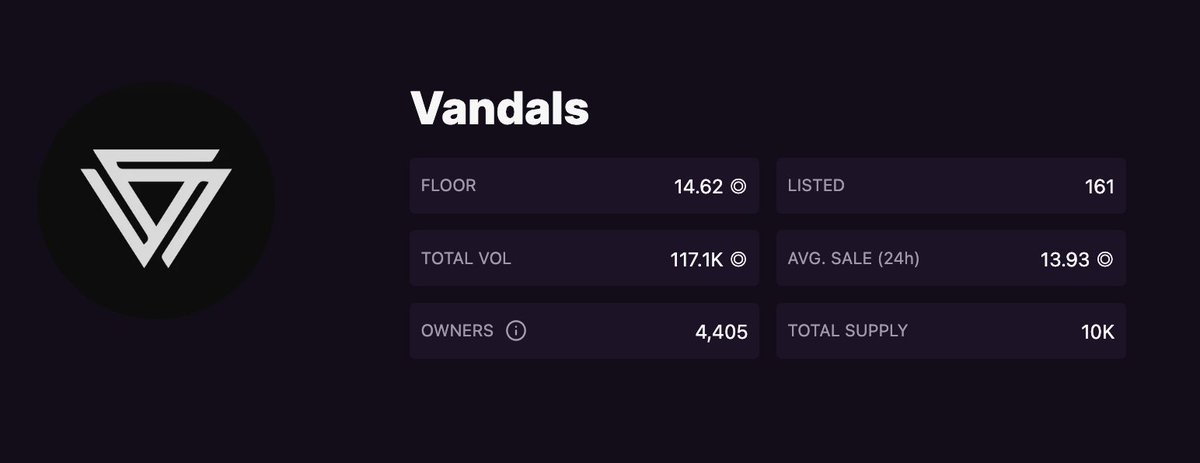 TIME TO MOON ! I've just grabed 3 vandals more before 20 sol fp ! 
<a href="/VandalCityCorp/">VNDLS</a>

 #VandalTakeover