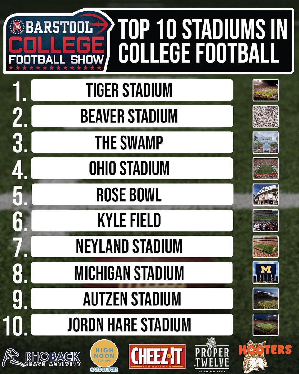 cherylburns2000's tweet image. Absolutely cannot wait to be in  Death Valley in three weeks for my birthday weekend with my #LSUTiger when we go visit for Family Weekend!