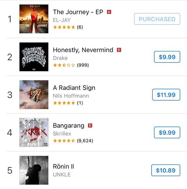 FBGlilmexicoQue's tweet photo. • @therealeljay WE #1 on @itunes for my EP THE JOURNEY!! Produced @trudotp THEY CAN’T STOP US. KEEP BUYING THE EP AND KEEP STREAMING!!! #usa #itunes #explorepage https://t.co/PW6qvnPjvi