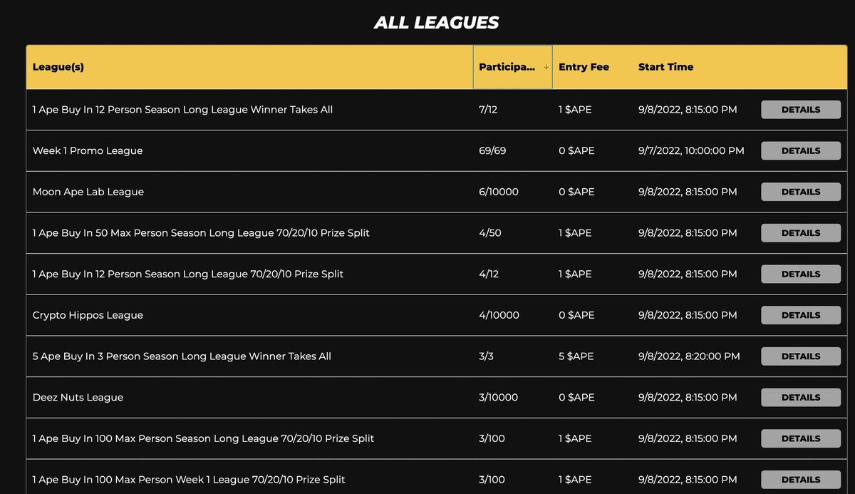 Web3 Fantasy Football LEAGUES are Live now on our site at sbs.xyz 🏈

Many Leagues have filled already &amp; others are still waiting for more participants. Powered by <a href="/apecoin/">ApeCoin</a>
