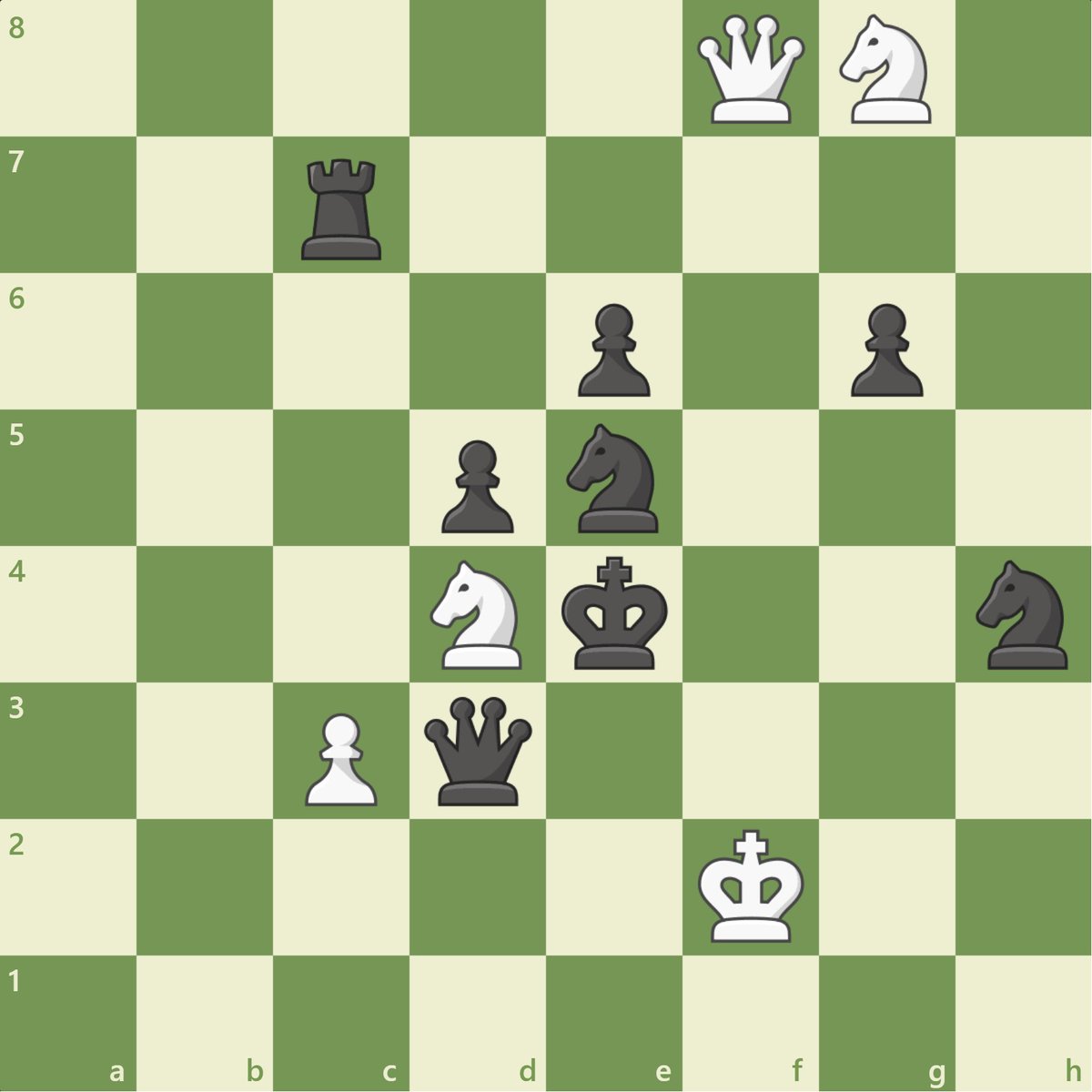 Sam_Copeland's tweet photo. white to move and shake black to the core 😮‍💨 https://t.co/3A3mZZ3aOG