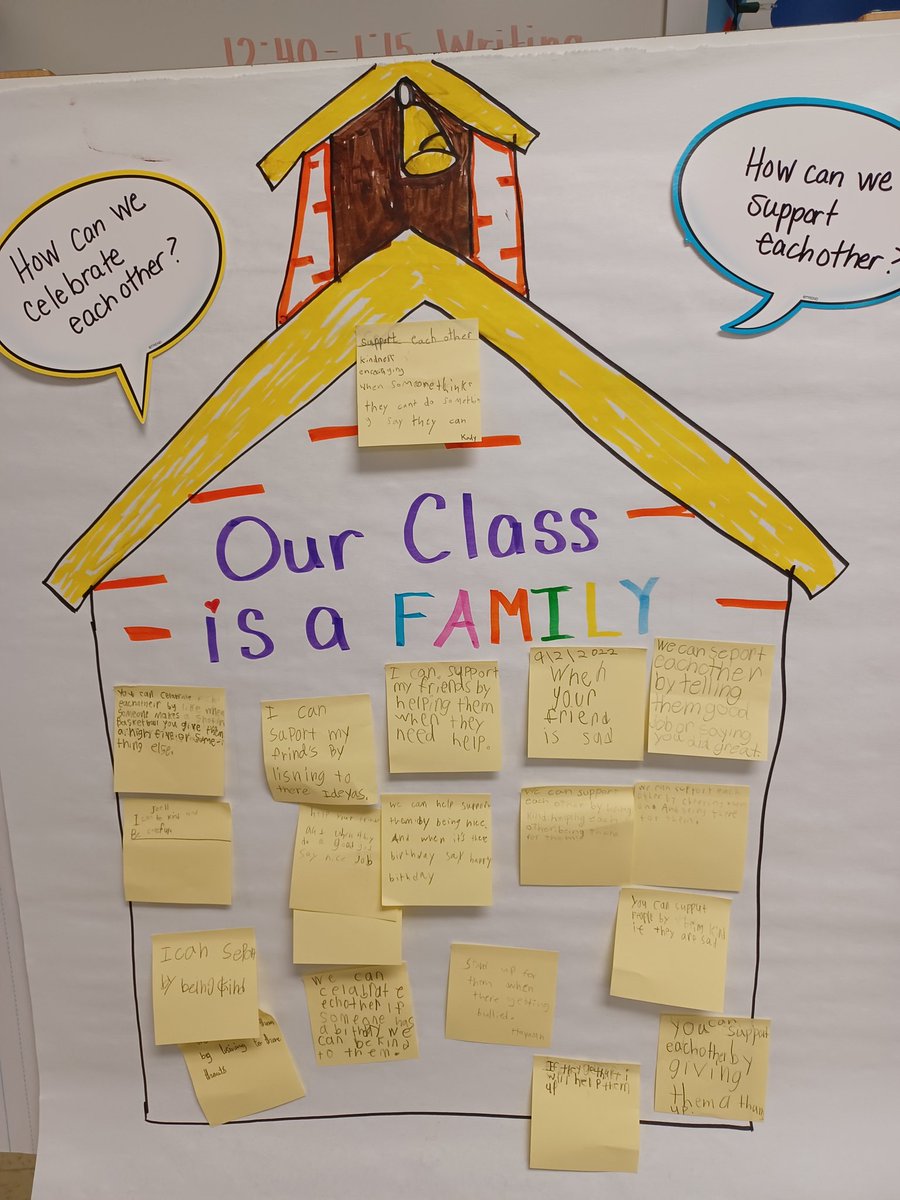 Lsander317's tweet photo. This is one of my favorite books  to start the year off building relationships with my students and them with each other!❤️💙
It's going to be a great year in 3rd grade @MarvinESNC
#marvinmeansfamily
#classfamily
#BeHerd https://t.co/IRuY2pVIeY