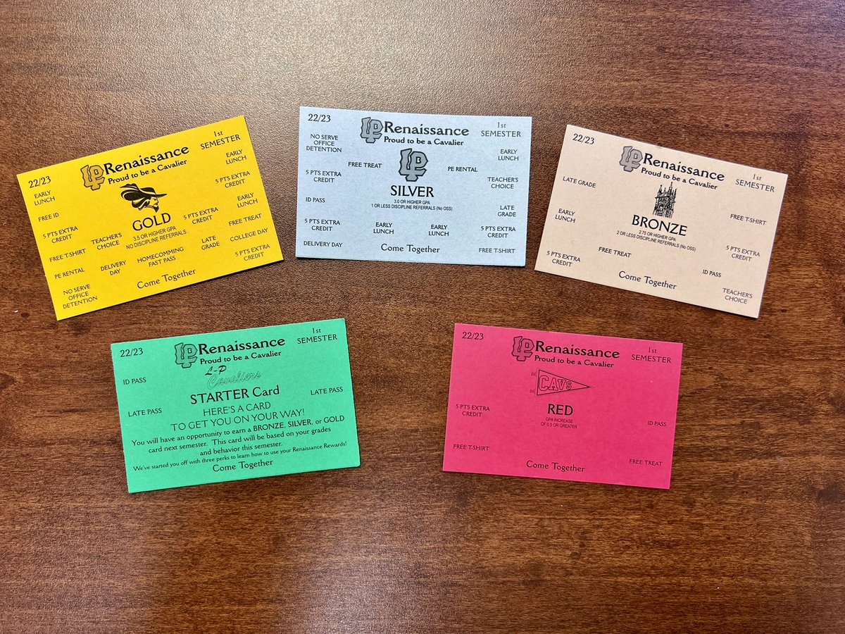 LPHSrenaissance's tweet image. Renaissance cards are here! We will be sorting and delivering them to students next week. @LPHS_Activities @J_Renaissance #cometogether #greatlakesrenregion