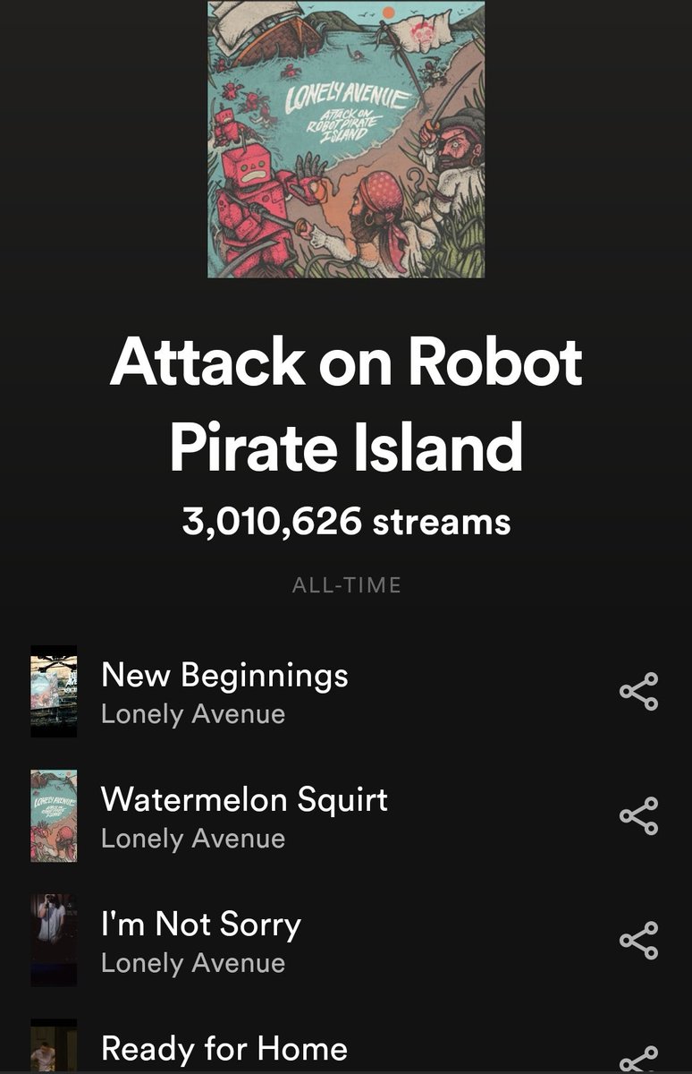 3 million on just <a href="/Spotify/">Spotify</a> 🤯 thank you all so much ❤