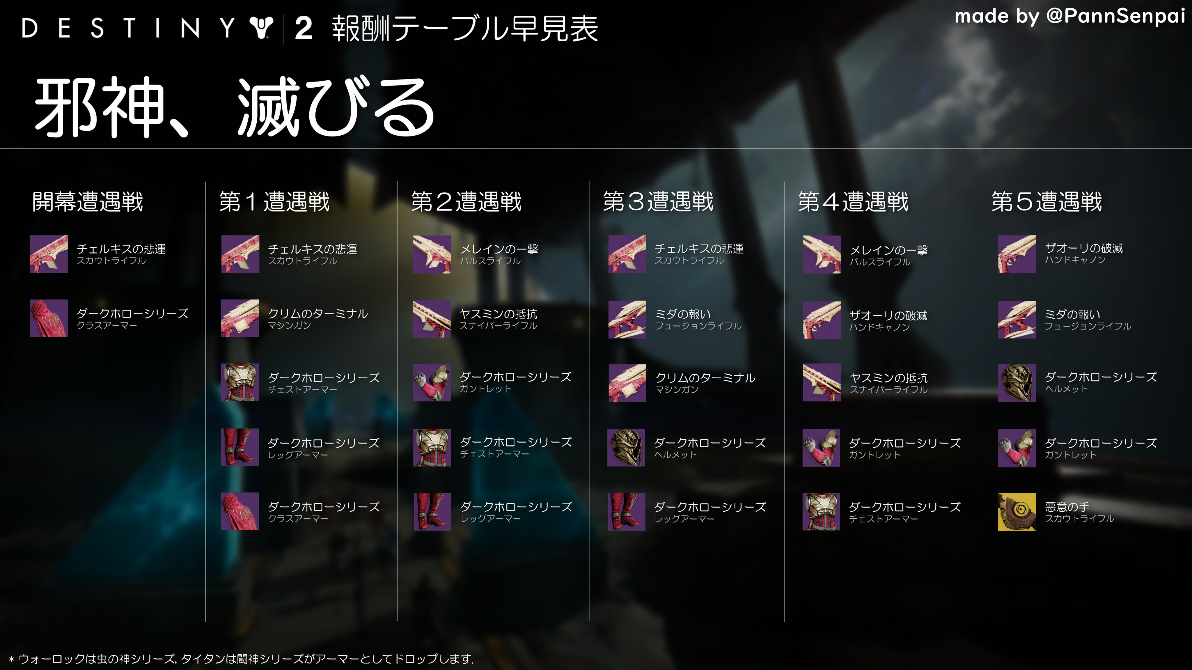 Crazy K Destiny2 Crazyk Twitter