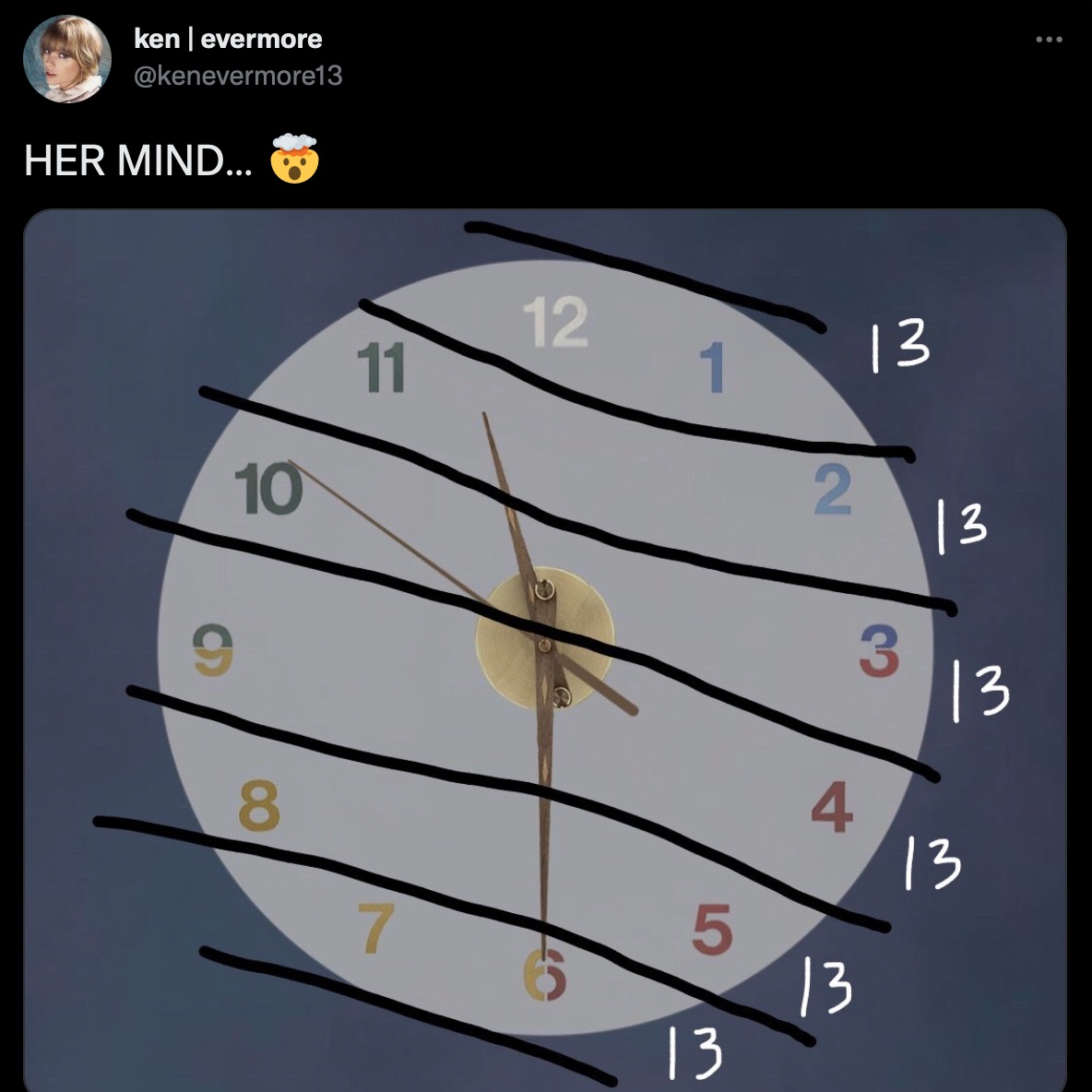 stupidswifties's tweet photo. remember when Taylor invented clocks? https://t.co/TJQOTPASSR