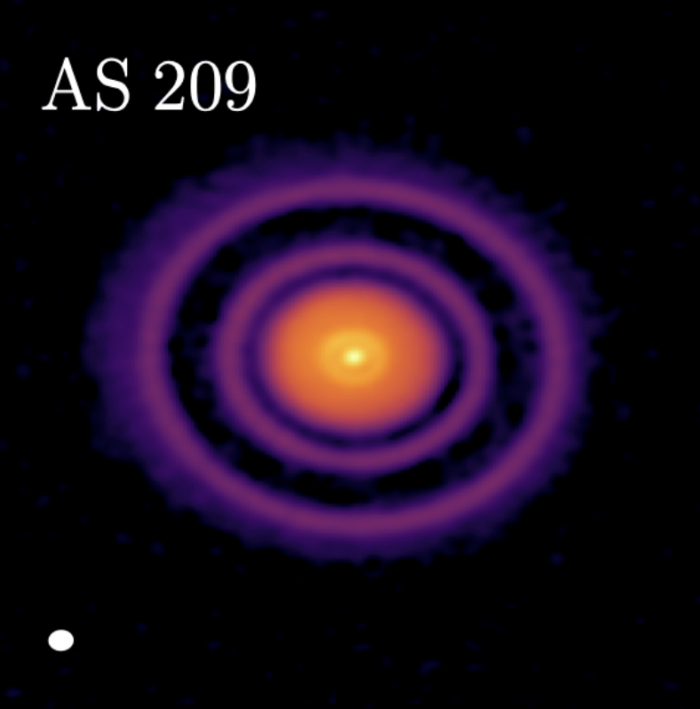 ✨AS 209 es una estrella joven en la constelación de Ofiuco, a 395 años luz de la Tierra, que los científicos ahora han determinado que alberga lo que puede ser uno de los exoplanetas más jóvenes jamás detectados almaobservatory.org/es/foto-notici…