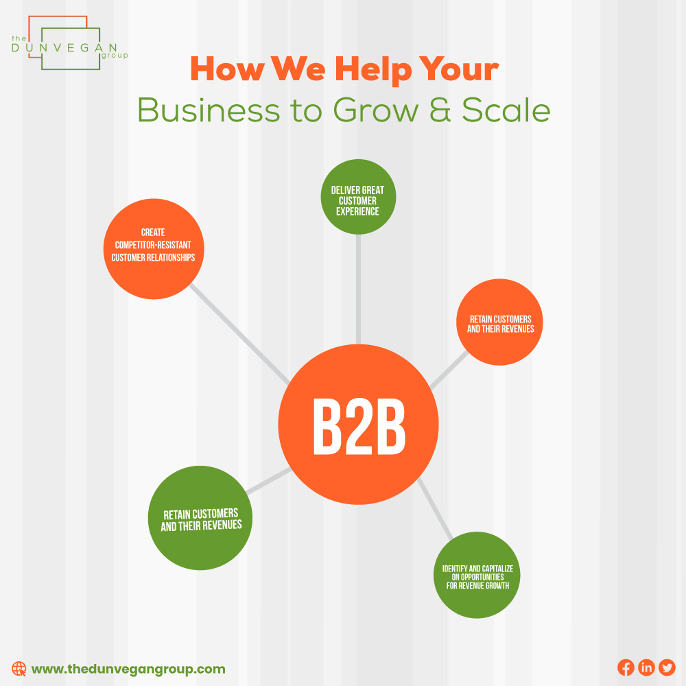 The Dunvegan Group Ltd. tweet media