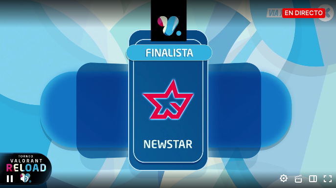 viaxesports's tweet photo. #Ahora 🔴 | Tenemos finalista 🎉🎉 @newstargg dirá presente en la gran final del Torneo #ValorantReloadVTR tras vencer a #TeamRyodan 😎💥
🔗https://t.co/XJOpMvT1Hn https://t.co/vFZt7Vyk4p