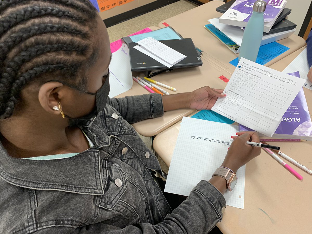 j_eisenberg87's tweet photo. #algebra students @CatonsvilleMS collect real world data to represent the data in a dot plot, histogram, and box plot #cmsgameon @IllustrateMath @BCPSMATH #realworldproblemsolvers https://t.co/j2KjL3Lejy