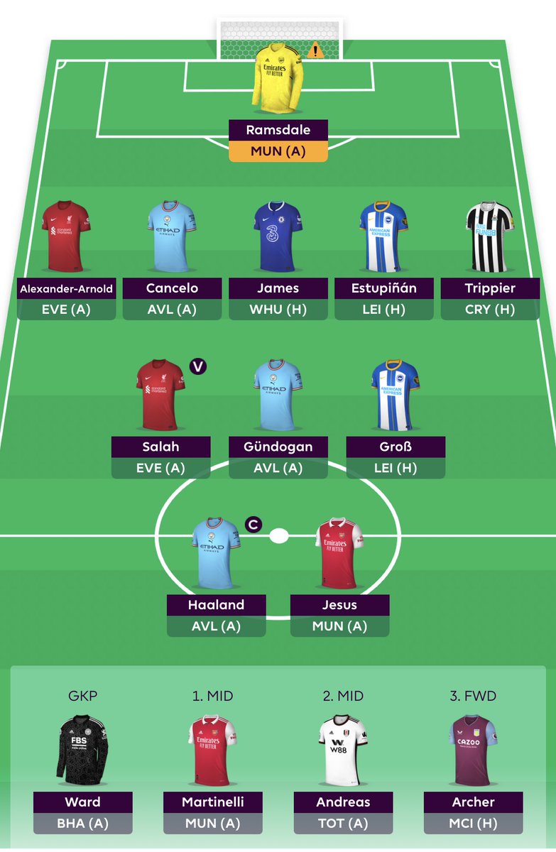 BandsBeersFPL's tweet photo. Is it bad that I am seriously thinking about benching Martinelli?
To enable playing Trippier & Estupinian… 🤔
#FPL #FPLCommunity #GW6 #Back5 #MartinelNAW https://t.co/wVxHr5h3dk