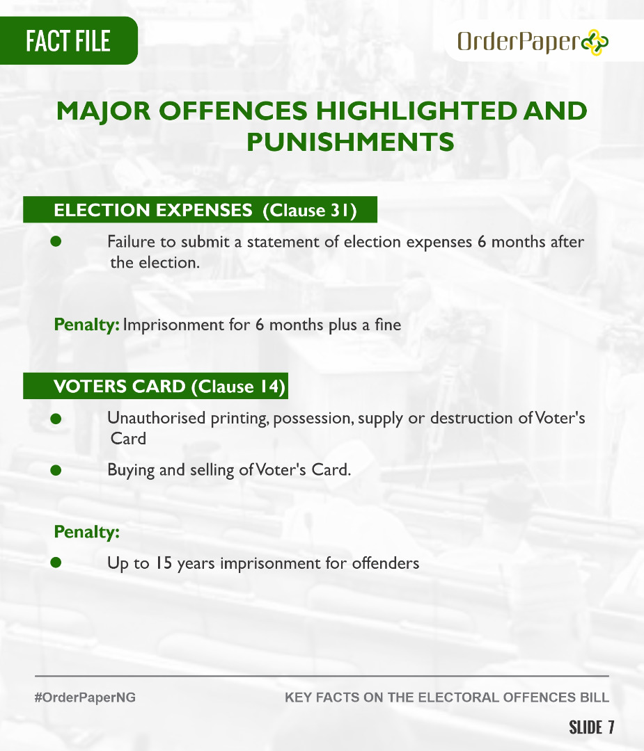 OrderPaper's tweet photo. Visit https://t.co/JKcEXHvusd for the comprehensive fact file📲

#FridayFactFile #OrderPaperNG https://t.co/9psXI7ezbB