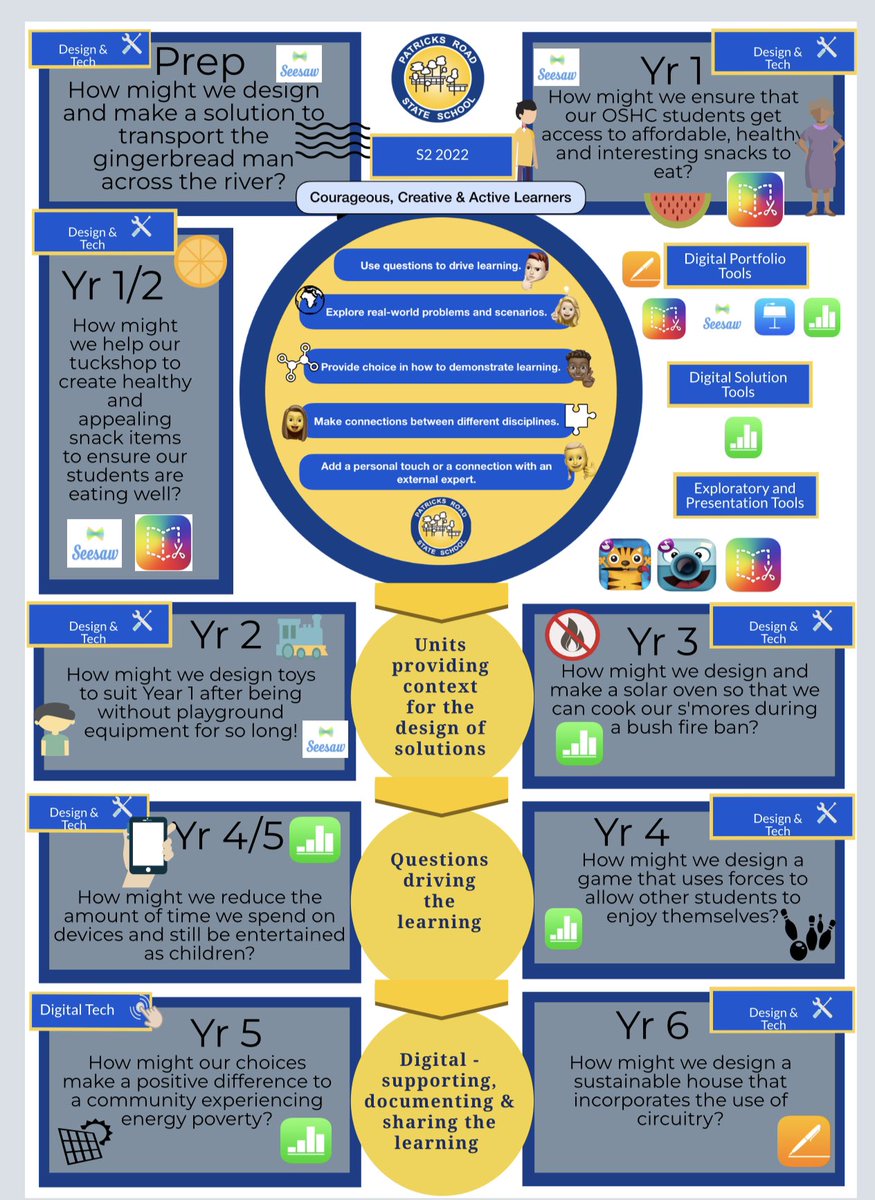 nicola flanagan tweet media
