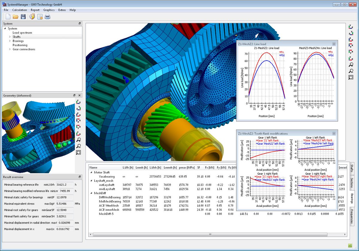 GWJ Technology GmbH tweet media