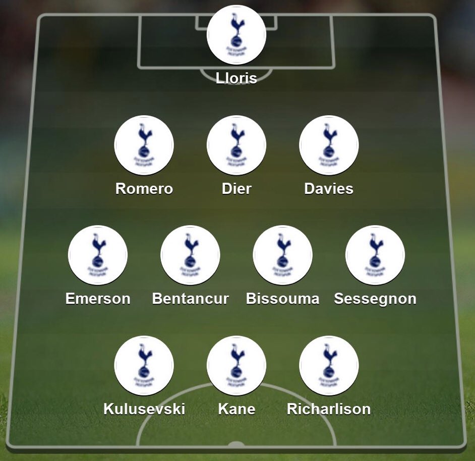 pokeefe1's tweet image. Fulham #PredictConte