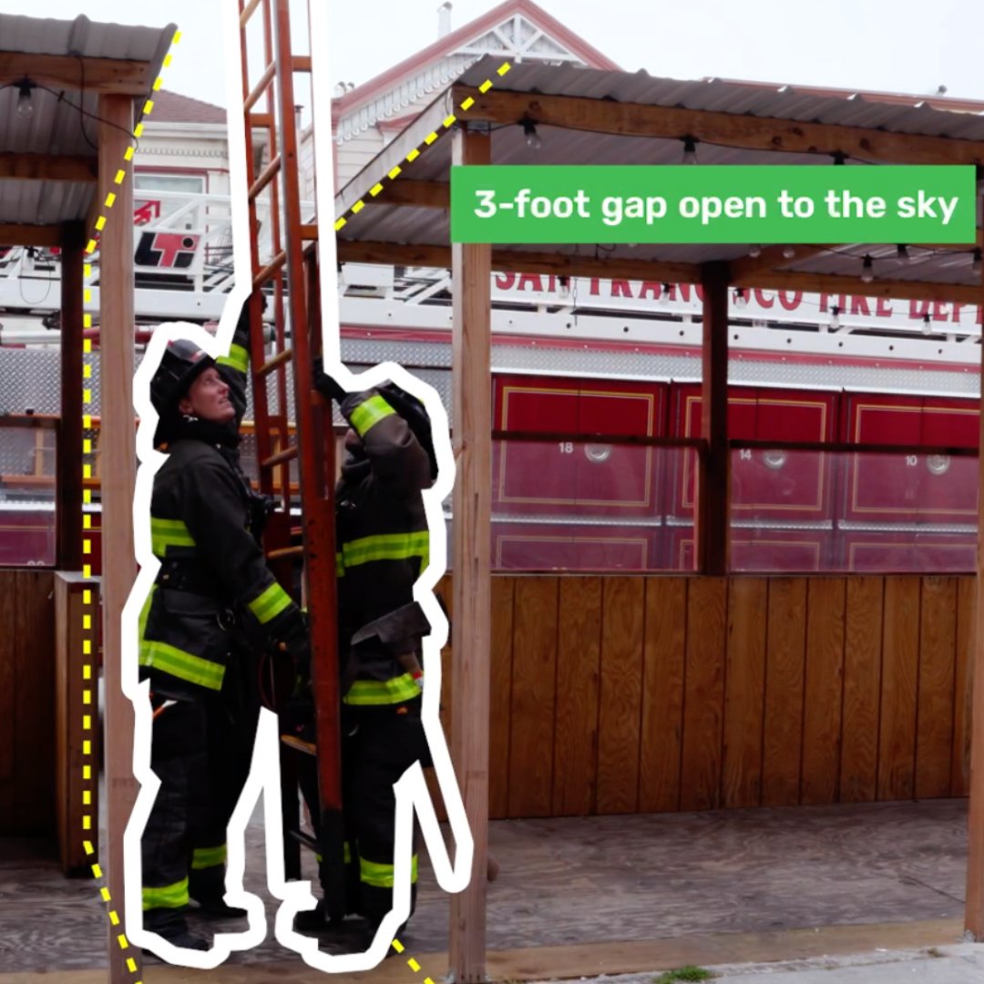 SharedSpacesSF's tweet photo. Our Shared Spaces Heroes this week are our SFFD firefighters! In partnership with SFFD, Shared Spaces brings you, "Emergency Response at Shared Spaces". https://t.co/AfYZtoZOip Make sure your parklet is safe and accessible for all! #sharedspacessf #sharedspacessfheroes @SFFDPIO https://t.co/sPxJsfUrD6