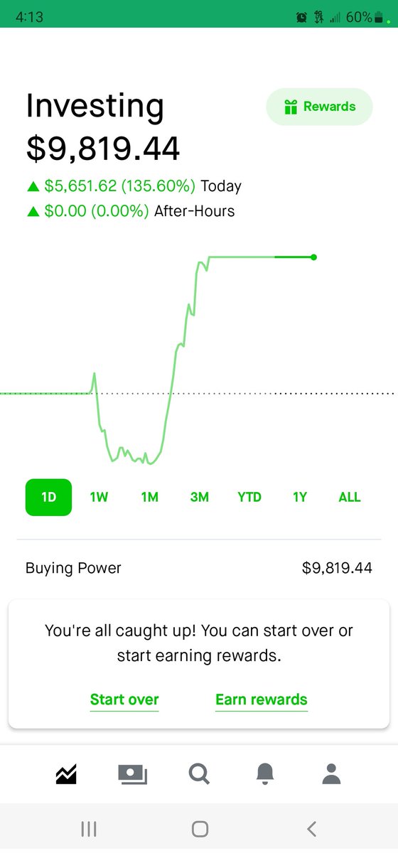 5600 on tqqq puts not bad for one day