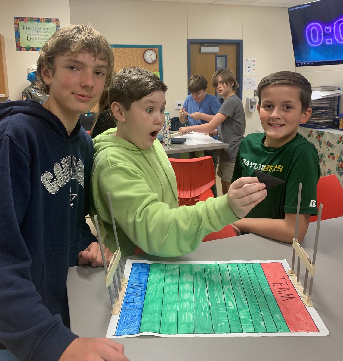 stanleyStyleGT's tweet photo. Challenge Lab Friday in GATE! The students got ready for football season while using the engineering design process! #bestdayever https://t.co/AQe88geWYn