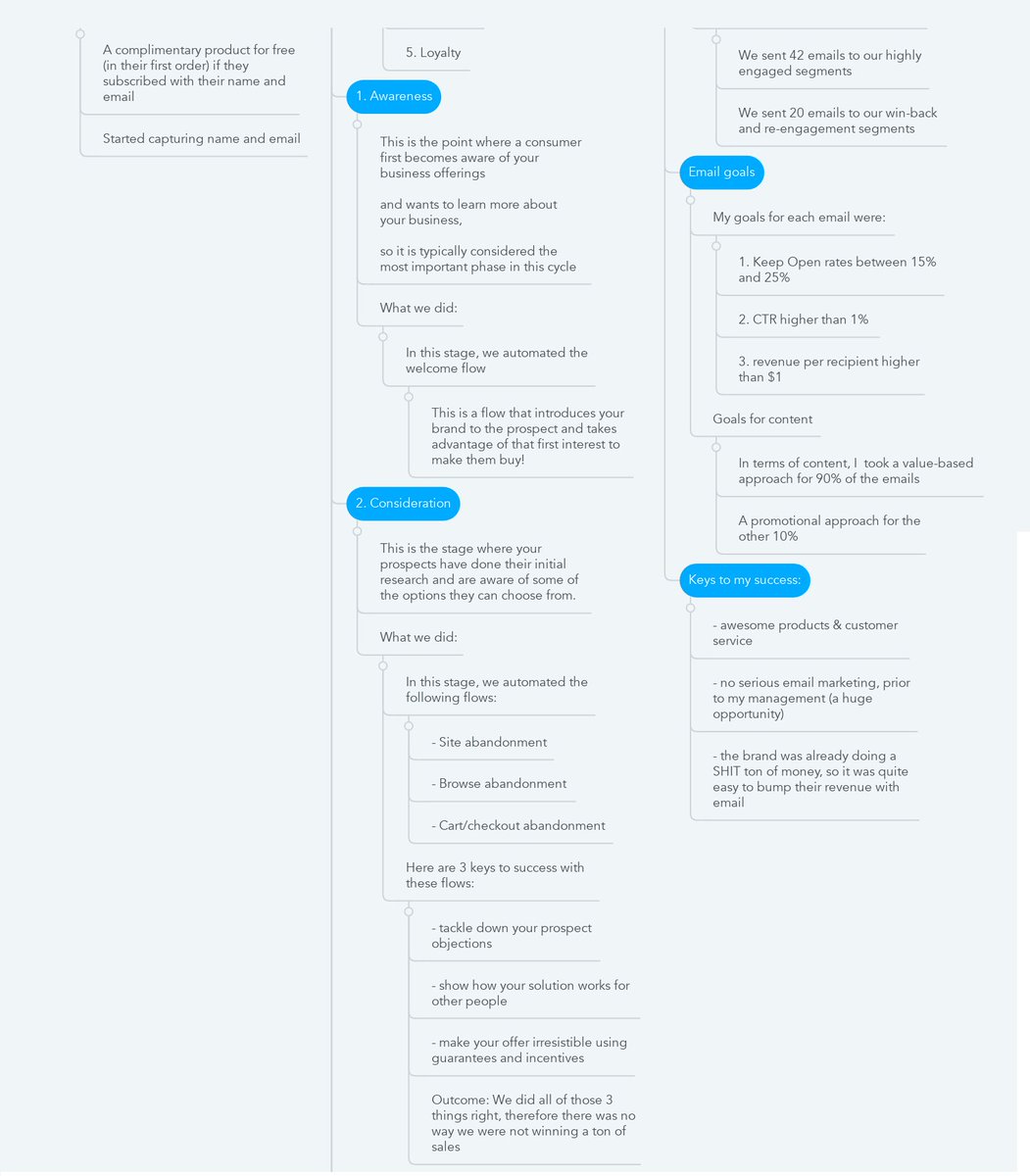 ecommaster777 tweet media