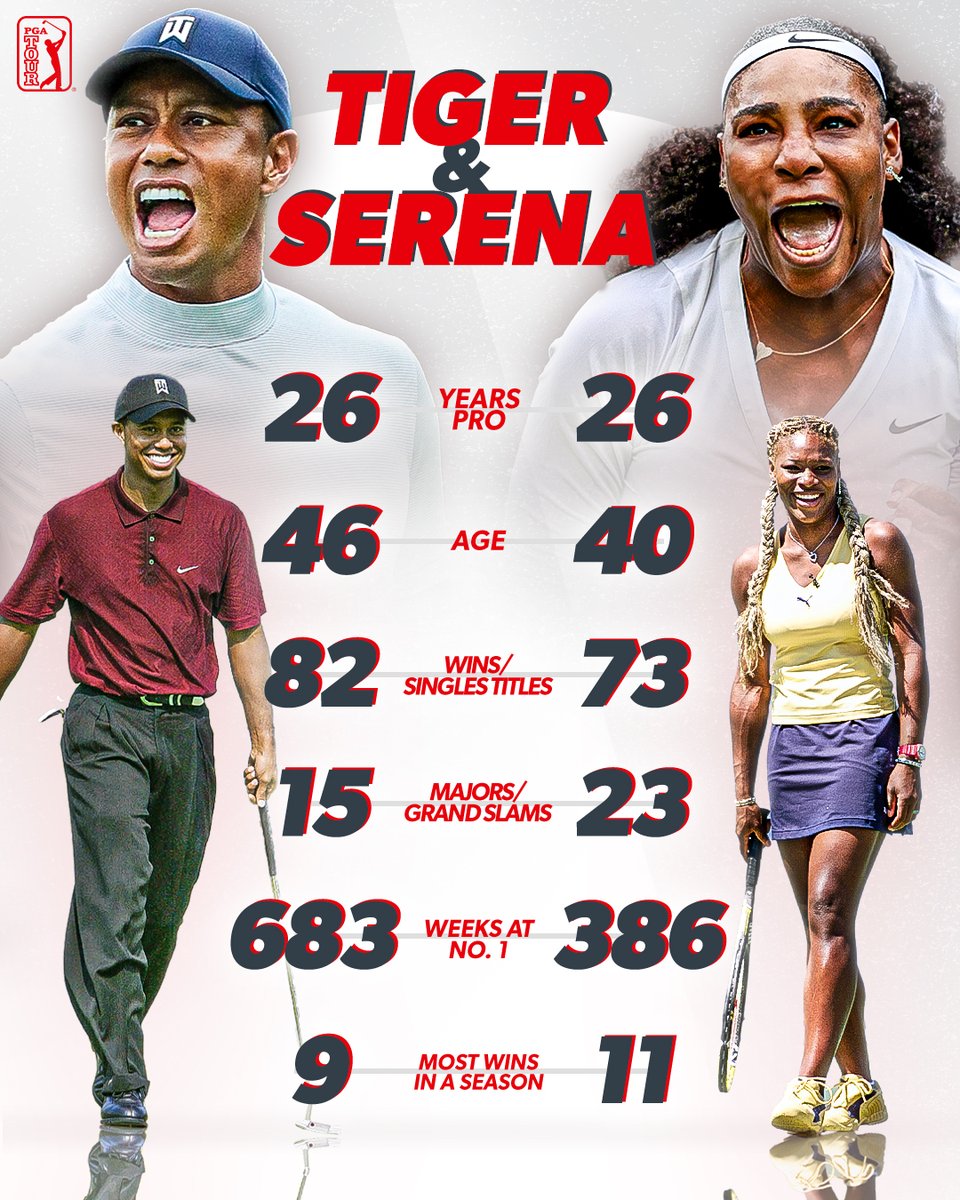 The tale of two legendary careers.